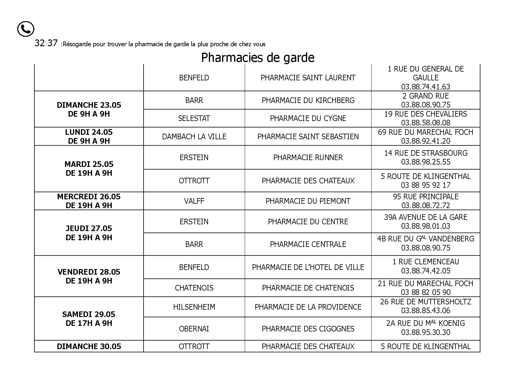 Pharmacies de garde mai 2021 | Portail